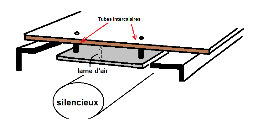 Isolant silencieux.png