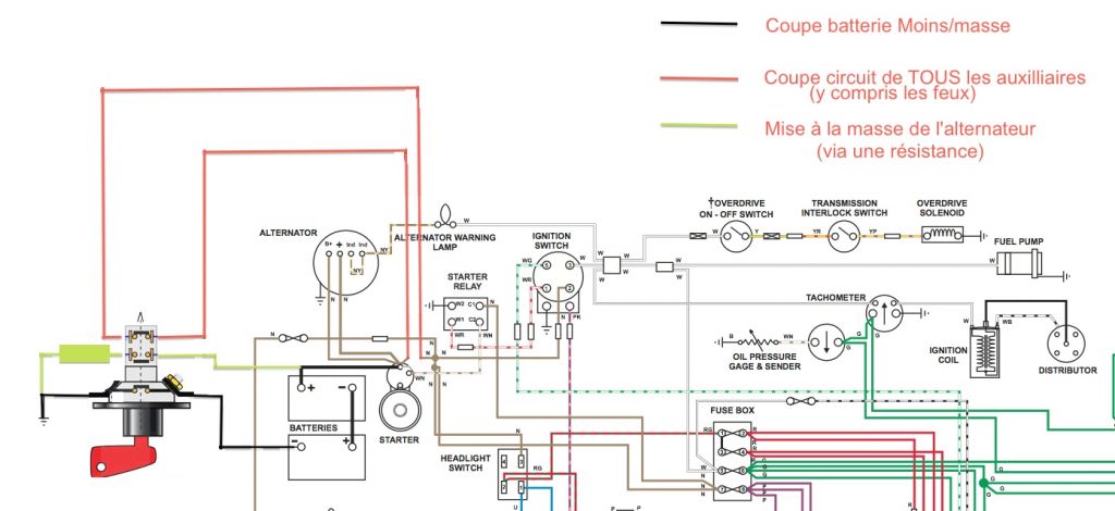 POSE D'UN COUPE BATTERIE - Page 2 - Forum