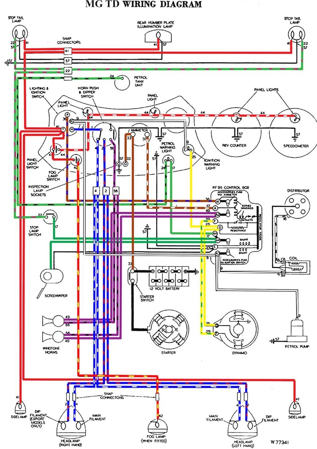 mg-td-wiring-diagram-small.jpg