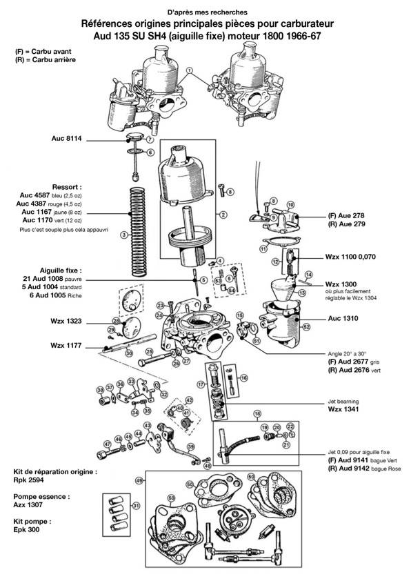 Fiche pour carbu aud 135.jpeg