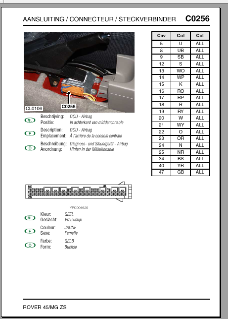 connecteur airbag MGZS 2001.png