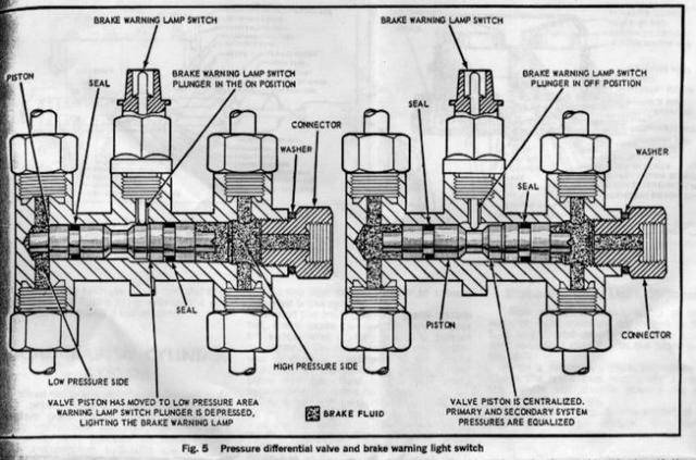 Drew shuttlevalve.jpg