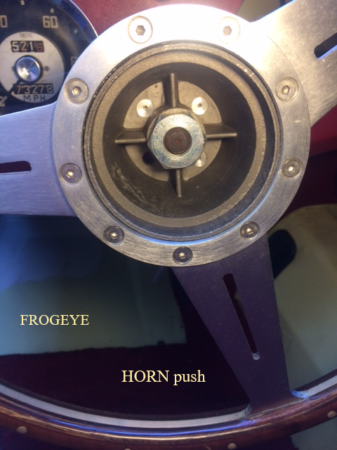 Frog-HORN push 3-indic4.png