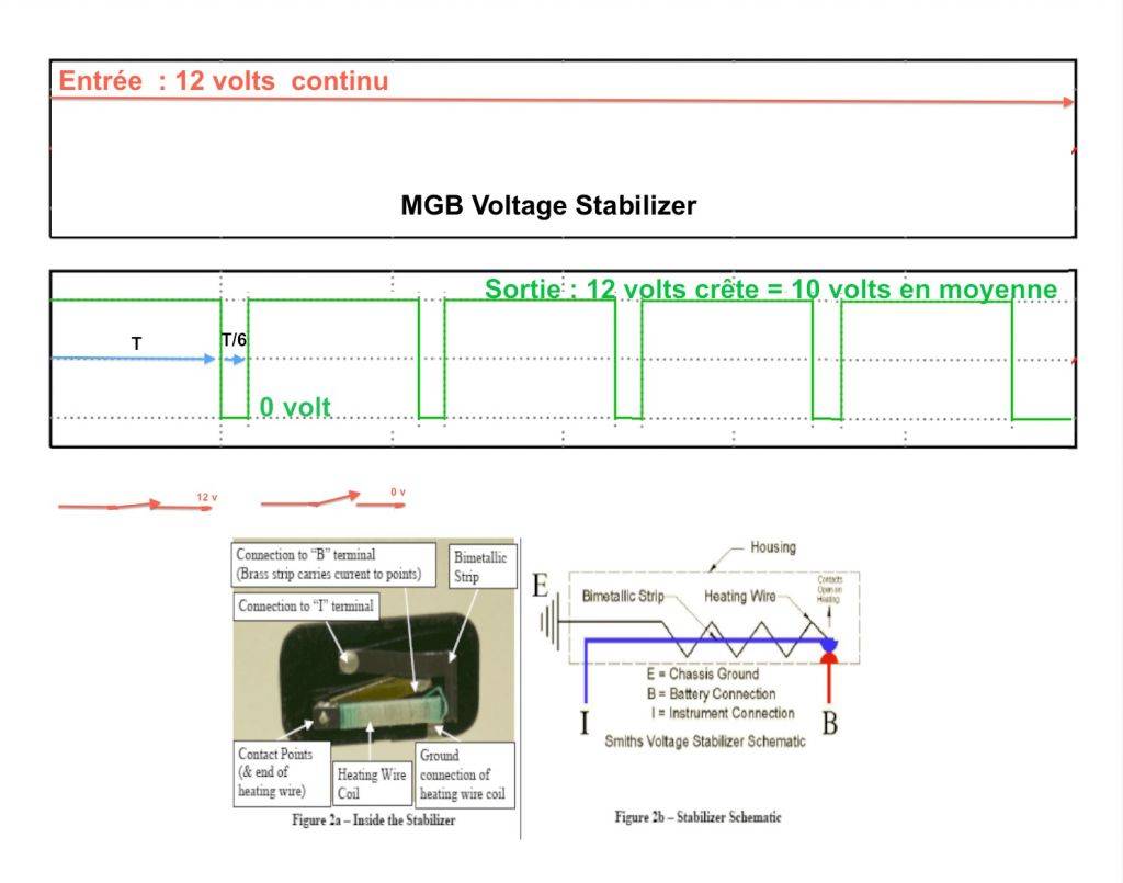 MGB_VOLTAGE_STABILIZER.jpg
