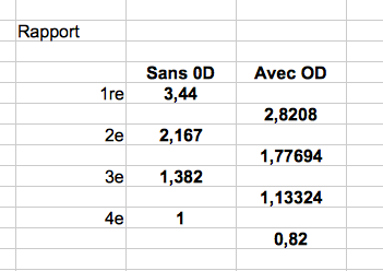 Capture d’écran 2025-12-07 à 17.24.20.png