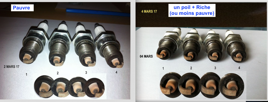 Question pratique sur la couleur des bougies - Forum MG