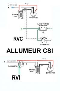 RVI_RVC_TACHOMETER~1.jpg