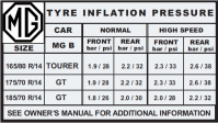 Tyre_inflation_Pressure_Sticker.png