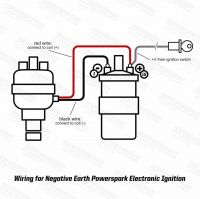 powerspark-powerspark-electronic-ignition-kit-for-lucas-dky4a-and-dky4ha-distributor-k31__70919_1633746981.jpg