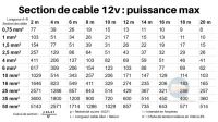 section-de-cable-12v-puissance.jpg