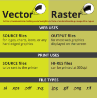vector-vs-raster1.png
